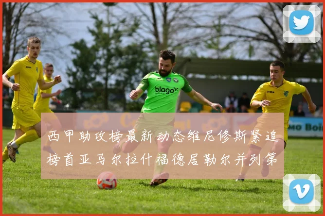 西甲助攻榜最新动态维尼修斯紧追榜首亚马尔拉什福德居勒尔并列第4